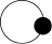 Groupe 1021